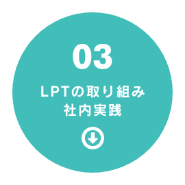 LPTの取り組み 社内実践